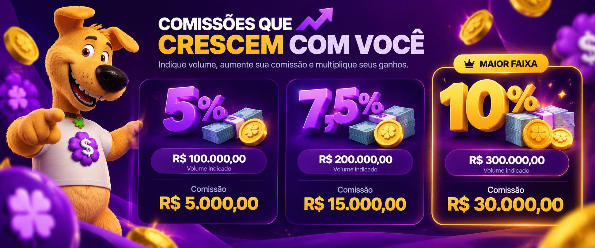 Comissões que crescem com você: 5% em volume de R$ 100.000,00 com comissão de R$ 5.000,00; 7,5% em R$ 200.000,00 com R$ 15.000,00; 10% em R$ 300.000,00 com R$ 30.000,00.